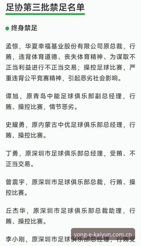 资深球迷深度解析：足协第三批禁足名单曝光，开云APP用户实战经验谈